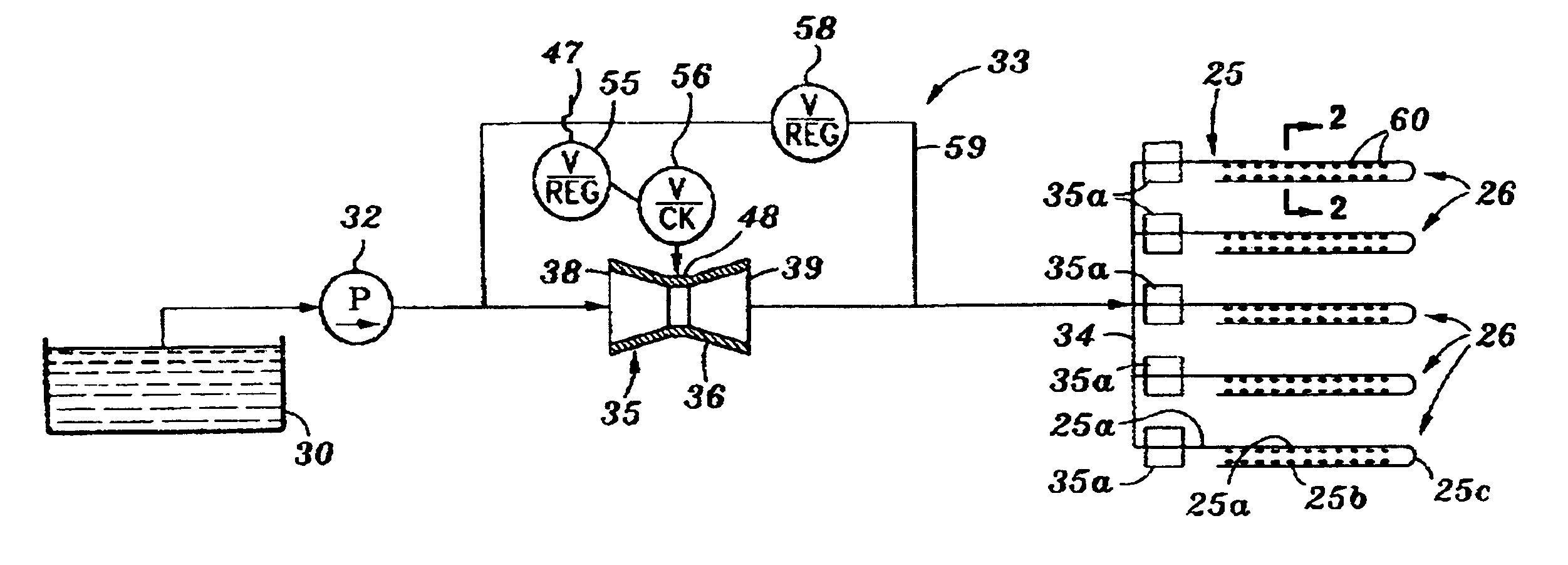 Subsurface irrigation of plants, trees and landscape with water containing gas micro-bubbles