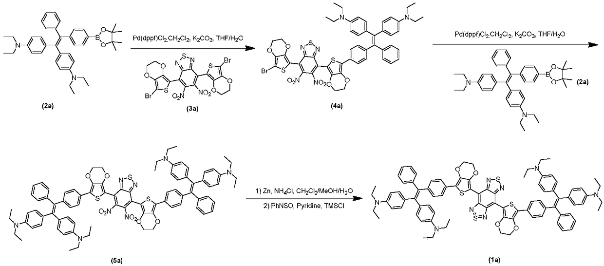 Near-infrared region II fluorescent compound with aggregation induced emission property, preparation method, nanoparticle micelle and application of nanoparticle micelle