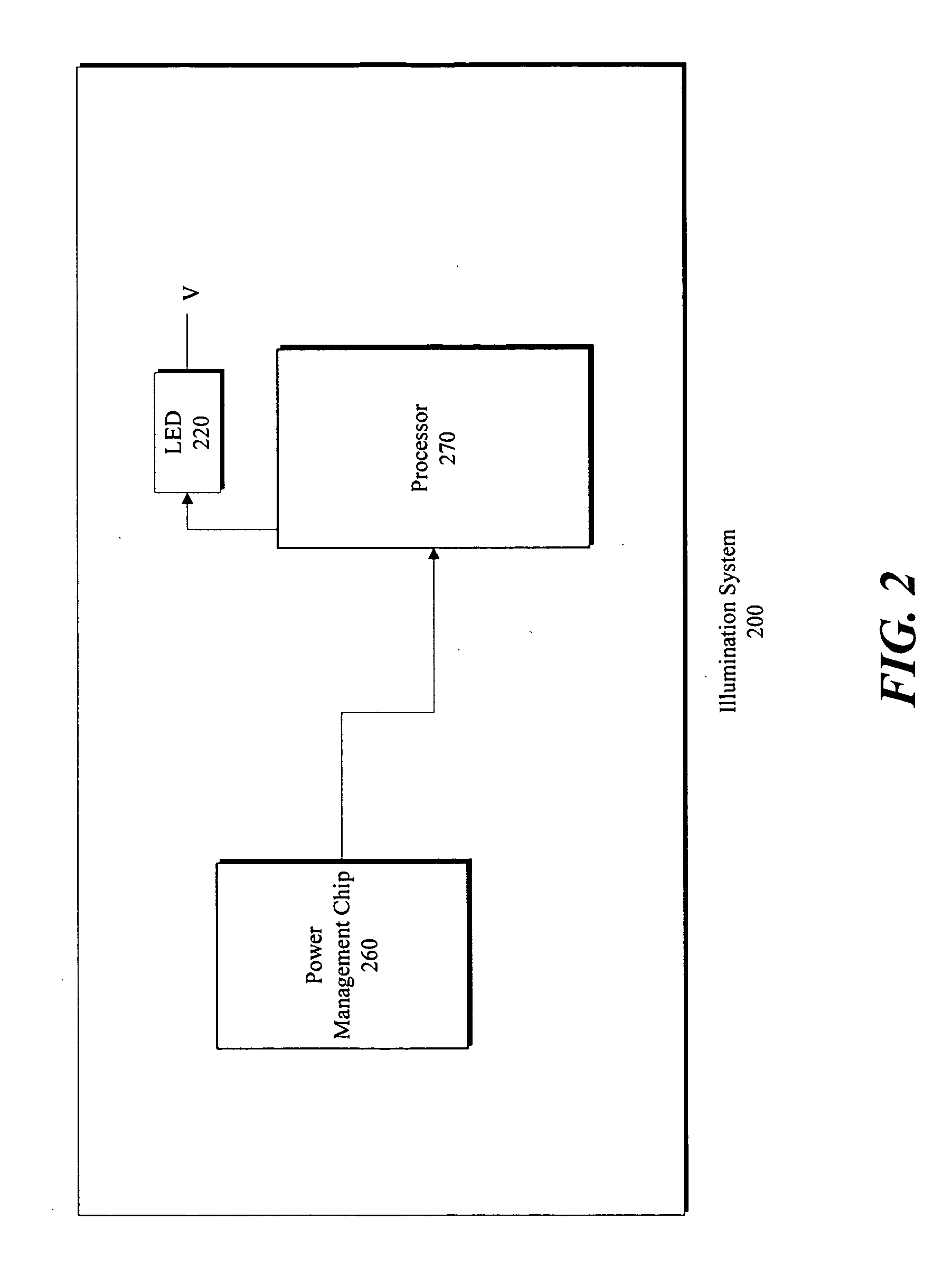 Application sensitive illumination system and method for a mobile computing device