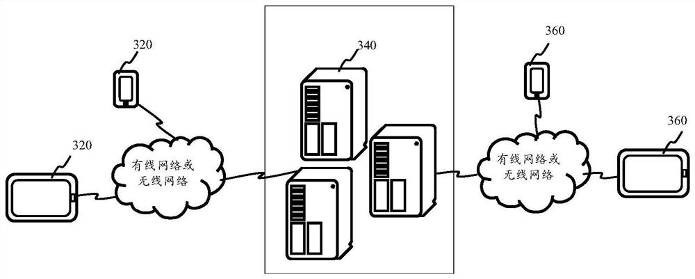 Method and device for acquiring virtual item, equipment and medium