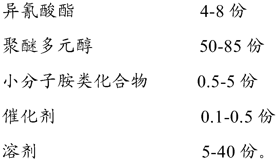 Flow pattern regulator for oil-based drilling fluid and preparation method