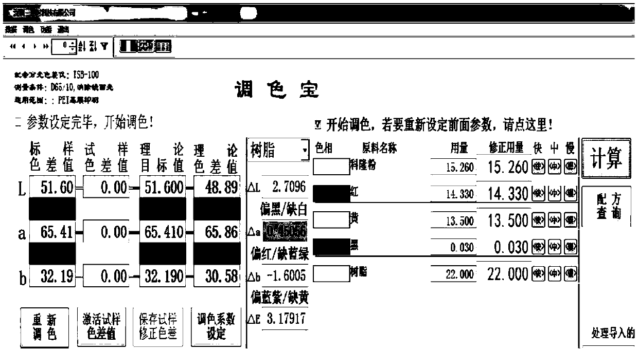 Artificial stone color difference control method