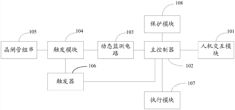 Device and method for protection of thyristor set string