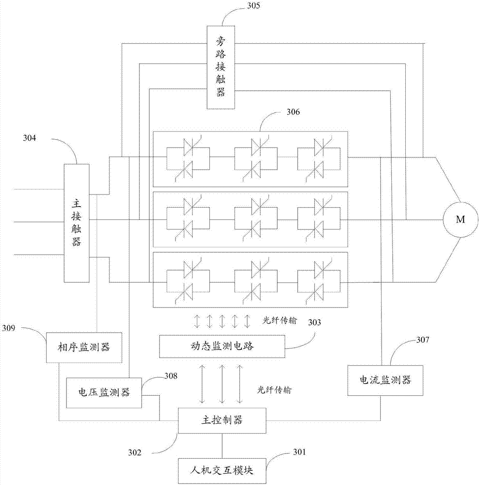 Device and method for protection of thyristor set string