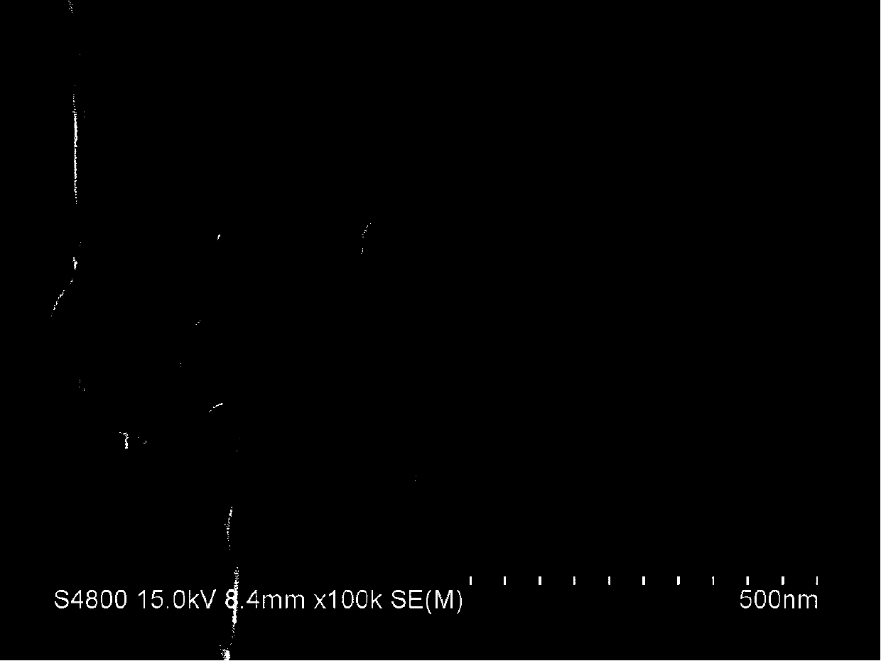 Preparation method of porous graphene