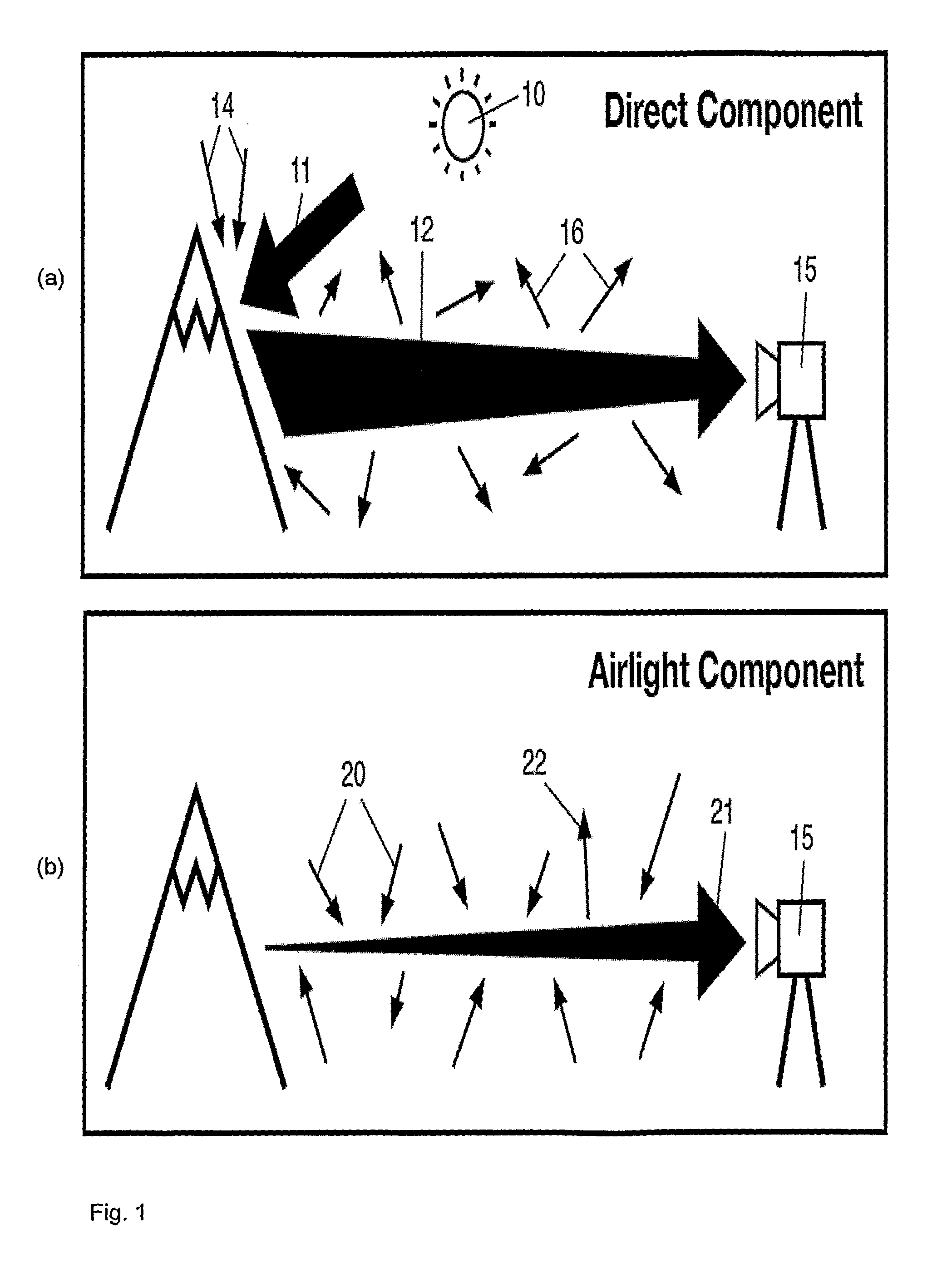 Enhancing image data