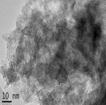 Grading method of fluidized bed catalyst