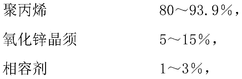 Low-shrinkage antibacterial modified polypropylene composite material and preparation method thereof