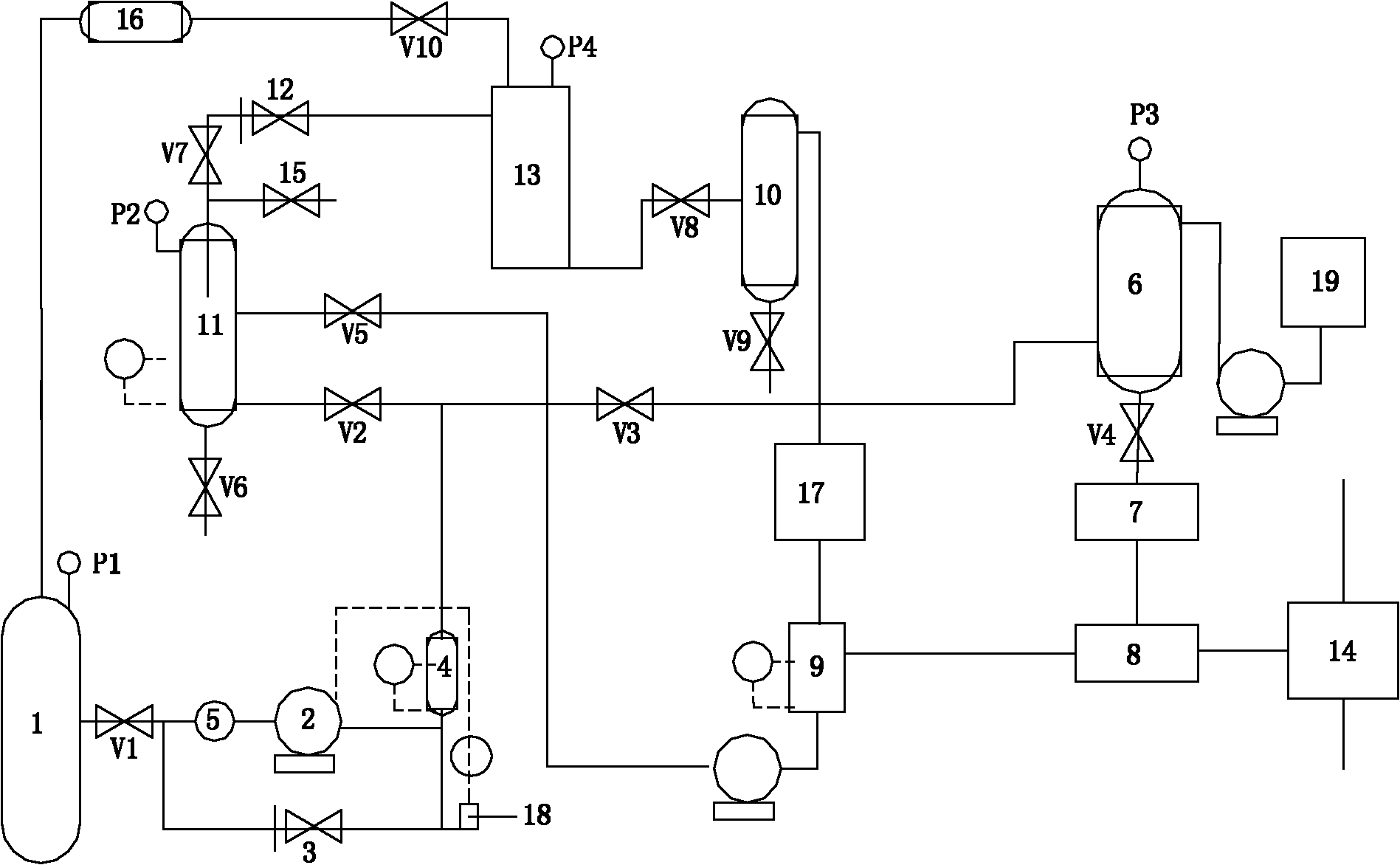 Preparation method of silica