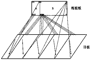 Structure of electronic jacquard machine of seamless wall cloth with different patterns on upper edge and jacquard weaving process