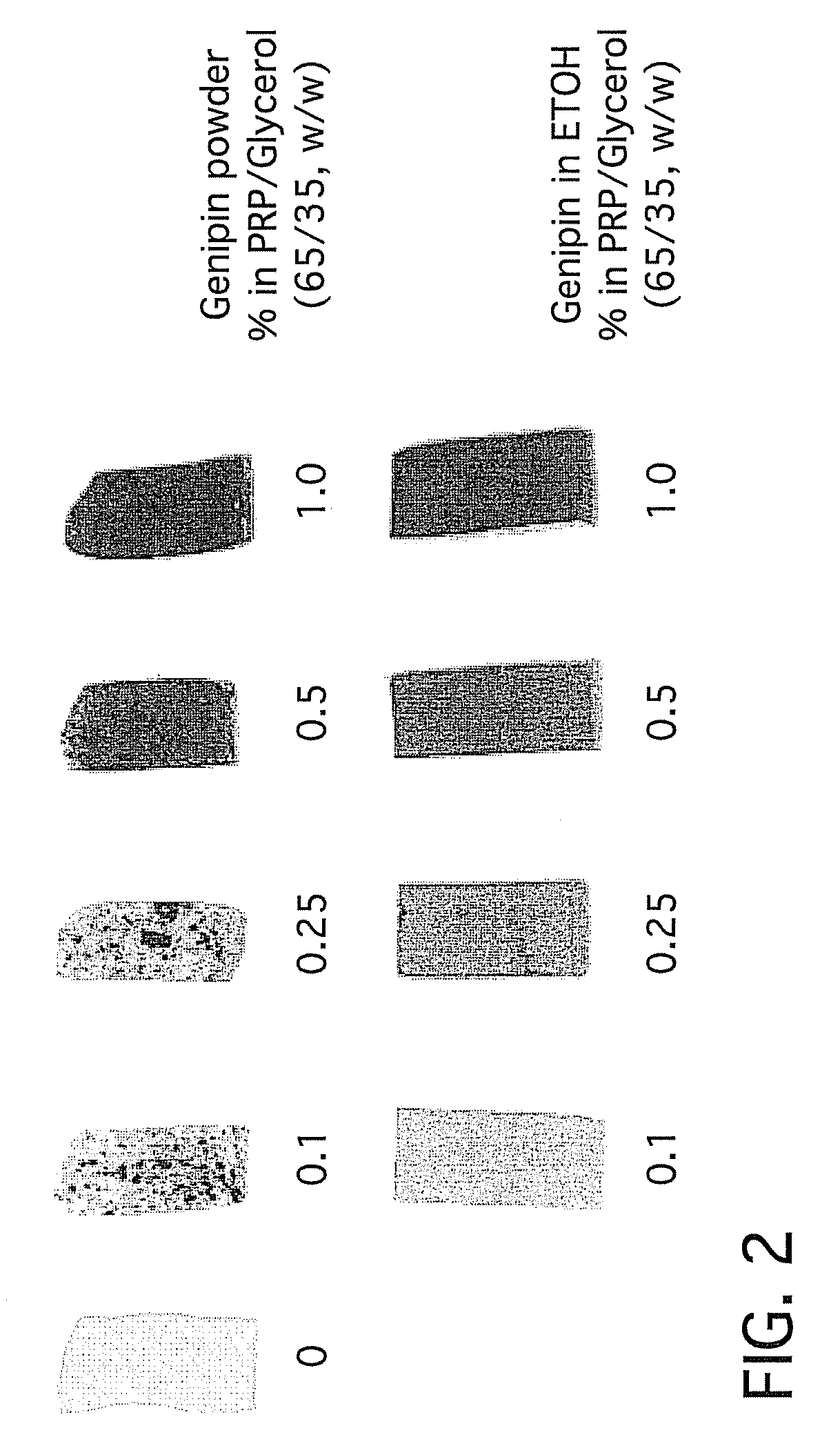 Method and apparatus for manufacturing plasma based plastics and bioplastics produced therefrom