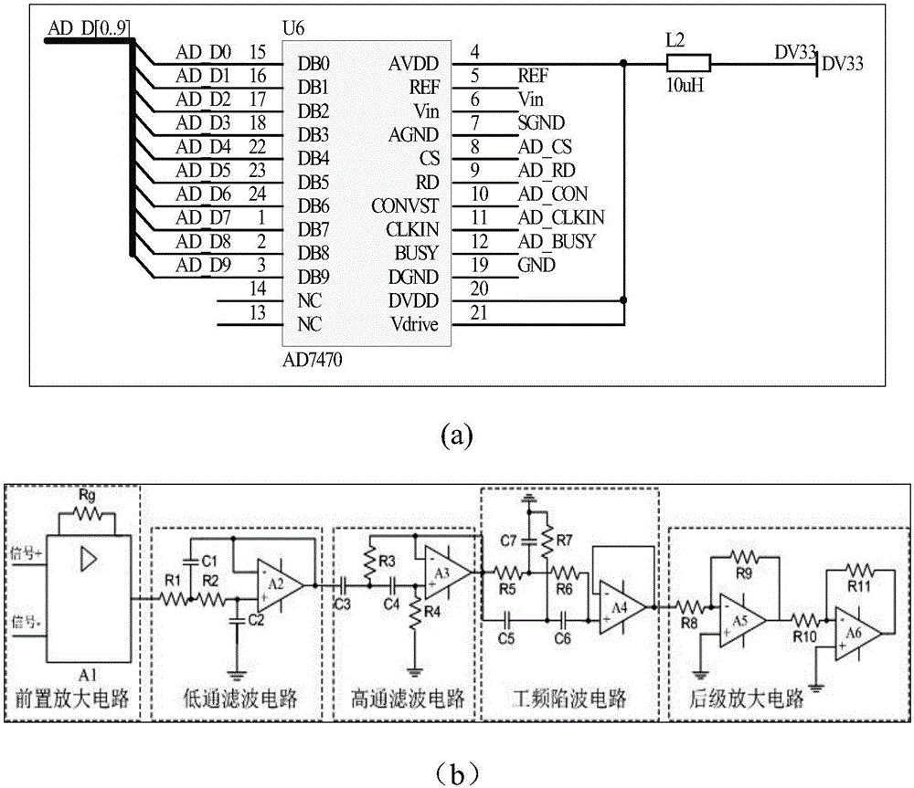 Wearable wireless sensing network node device oriented to athletic rehabilitation