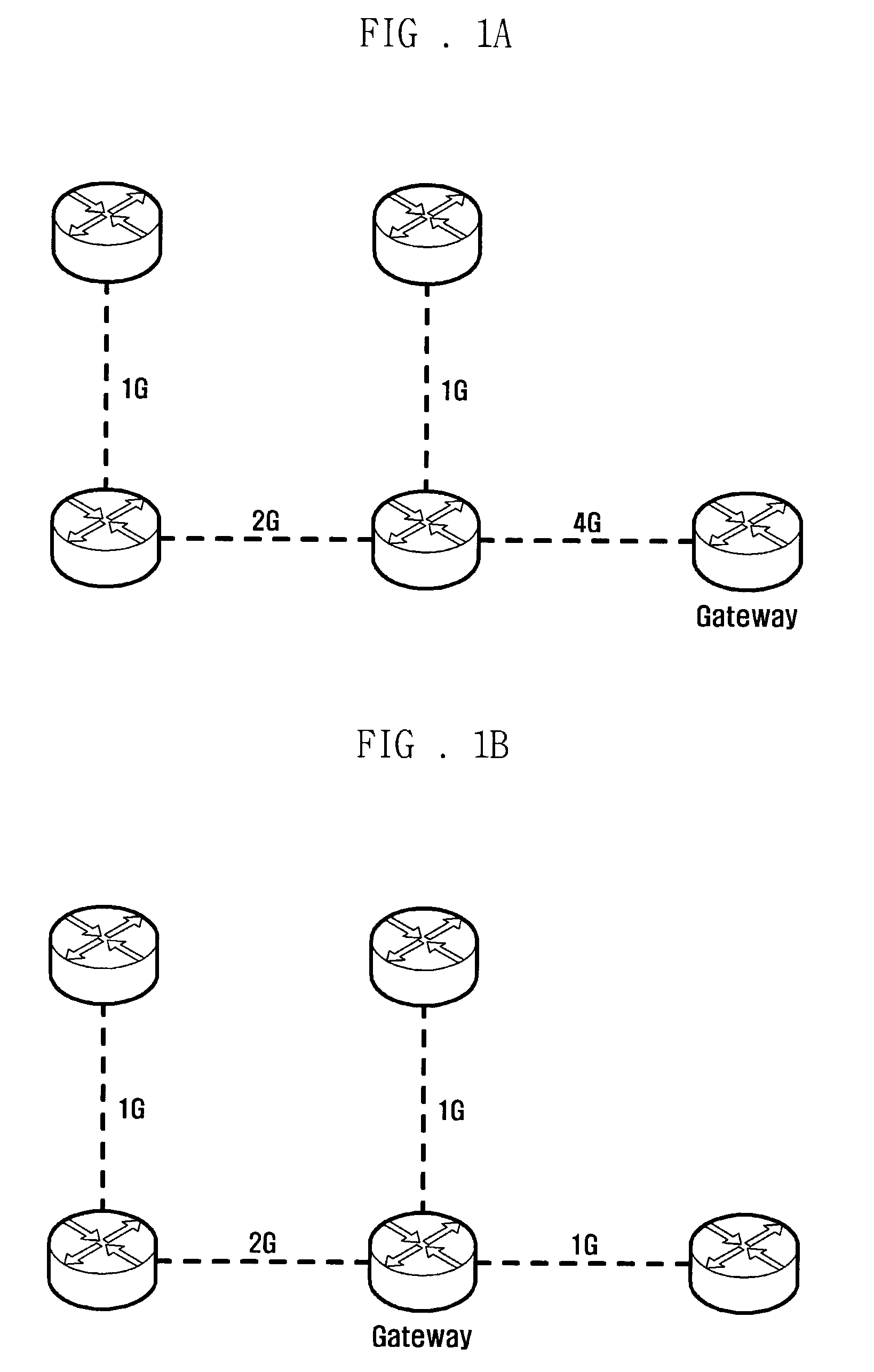 Gateway selection method for wireless mesh network