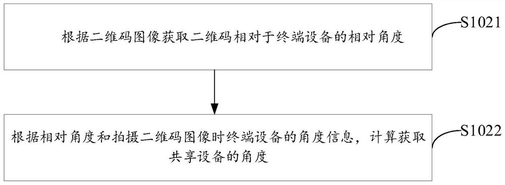 Shared equipment detection method and device and storage medium