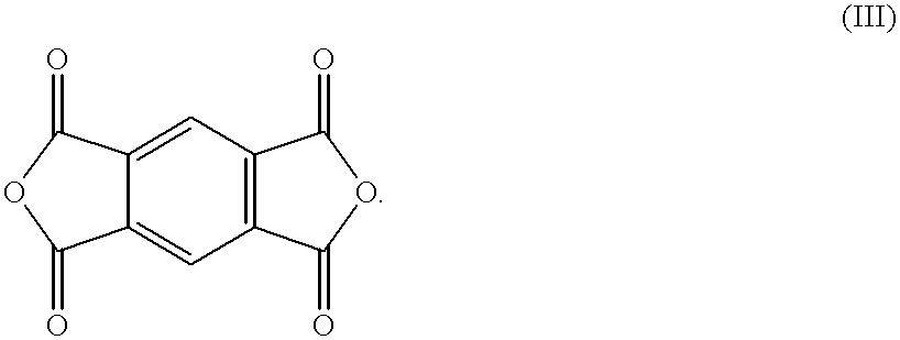 Coating agent, the manufacture and uses thereof