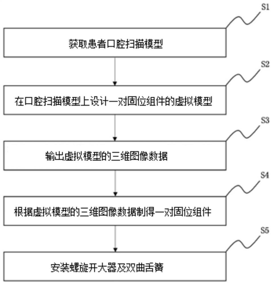 Anterior traction intraoral device and manufacturing method thereof