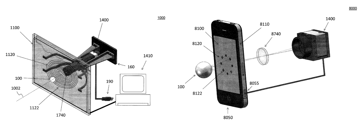 System and method for corneal topography with flat panel display