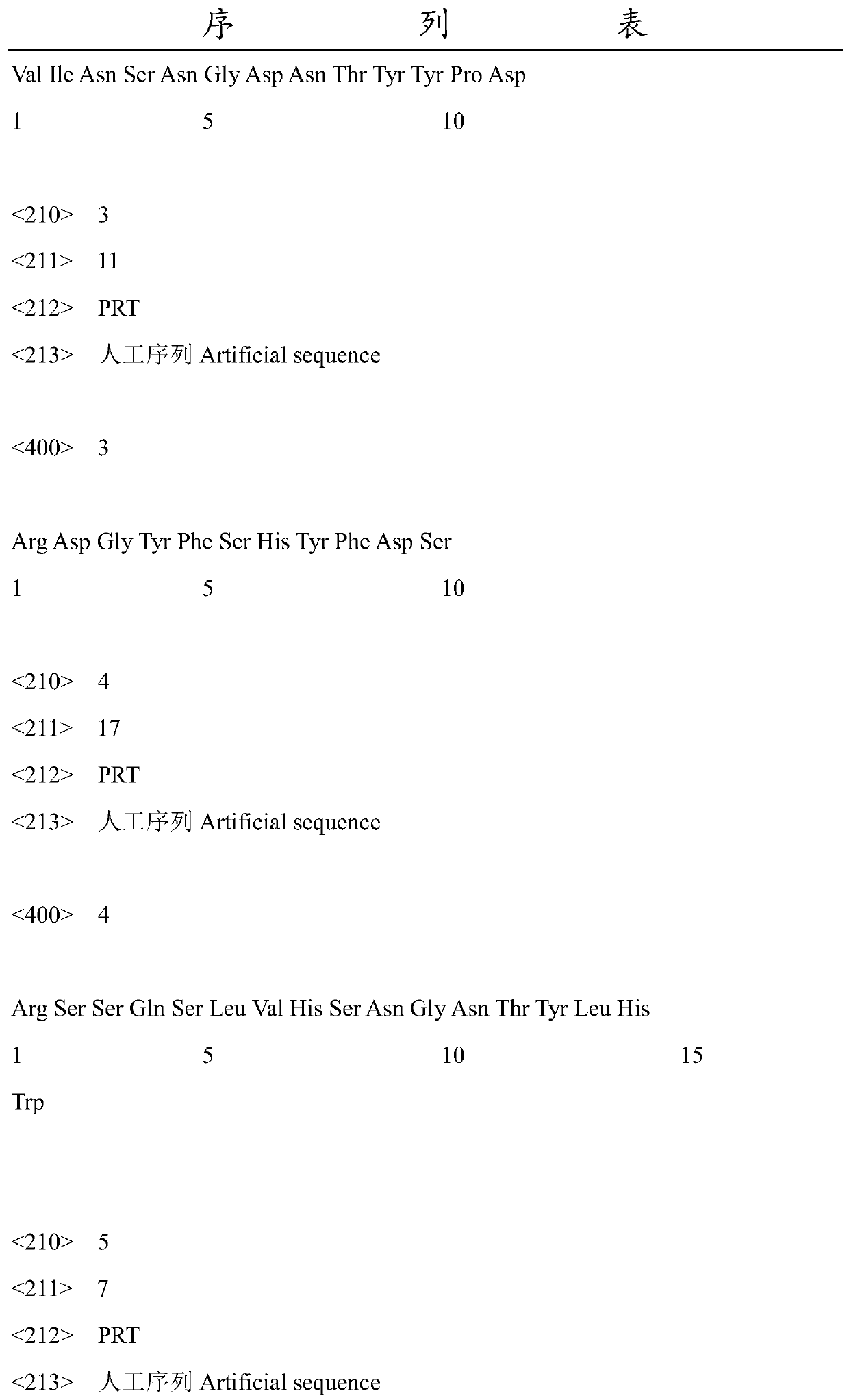 Anti-cryptococcal capsular polysaccharide monoclonal antibody and preparation and application of hybridoma cell strain thereof