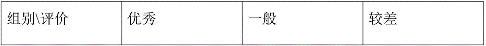 Tofu coagulator and preparation method therefor