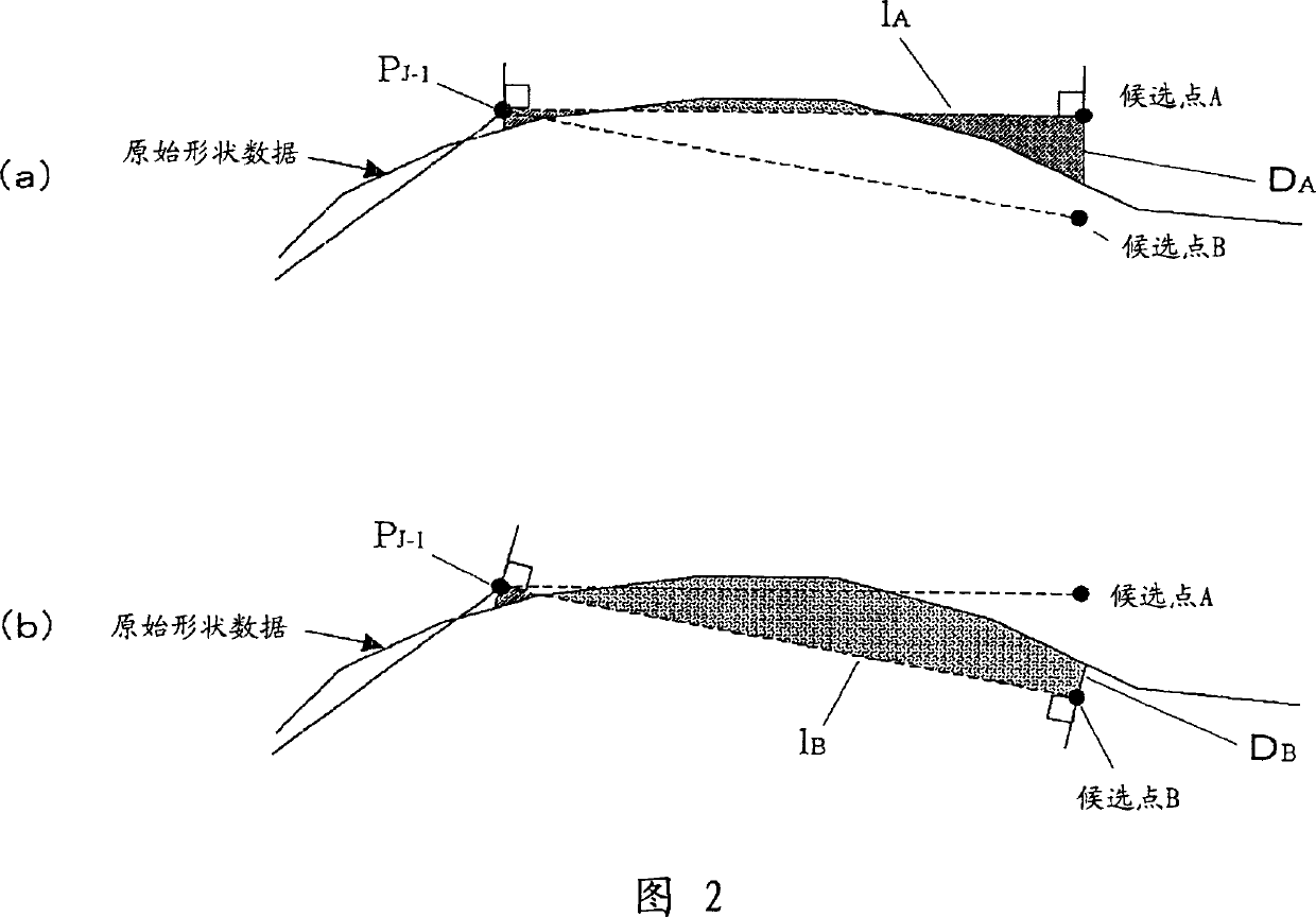 Digital map position information compressing method and device