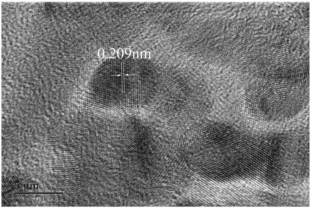 Nitrogen and sulfur-codoped graphene quantum dot and preparation method thereof