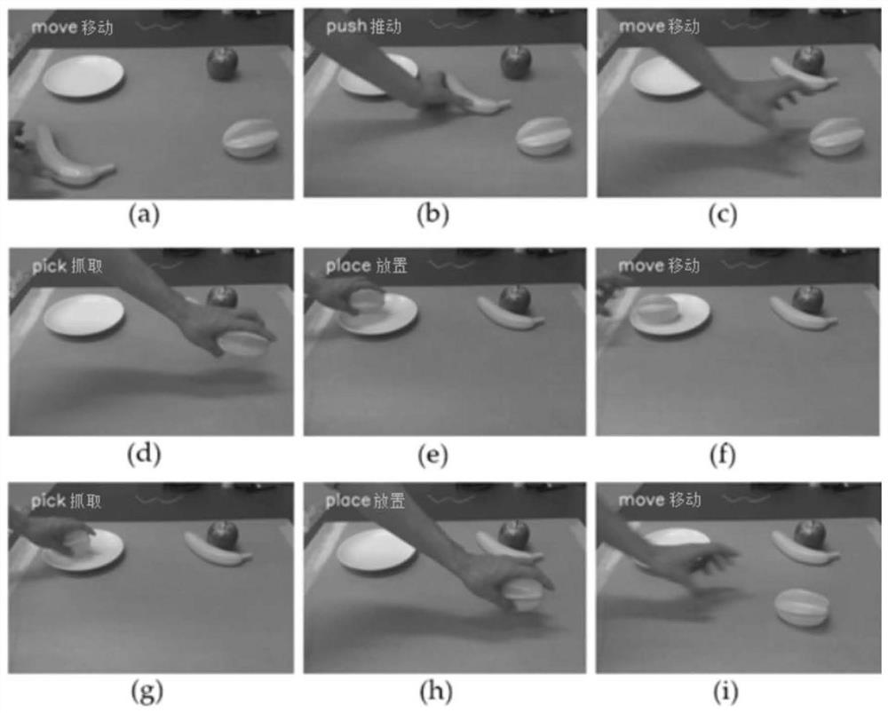 A visual imitation-based learning method for robot sequence tasks