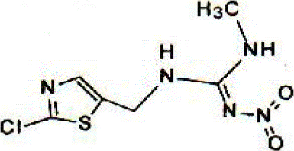 Synergistic insecticidal composition containing clothianidin and chlorfluazuron and applications thereof