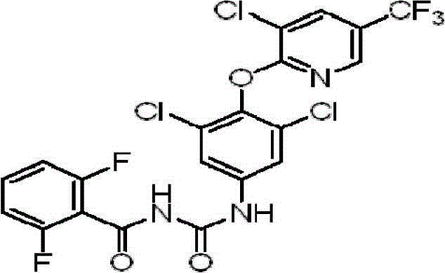 Synergistic insecticidal composition containing clothianidin and chlorfluazuron and applications thereof