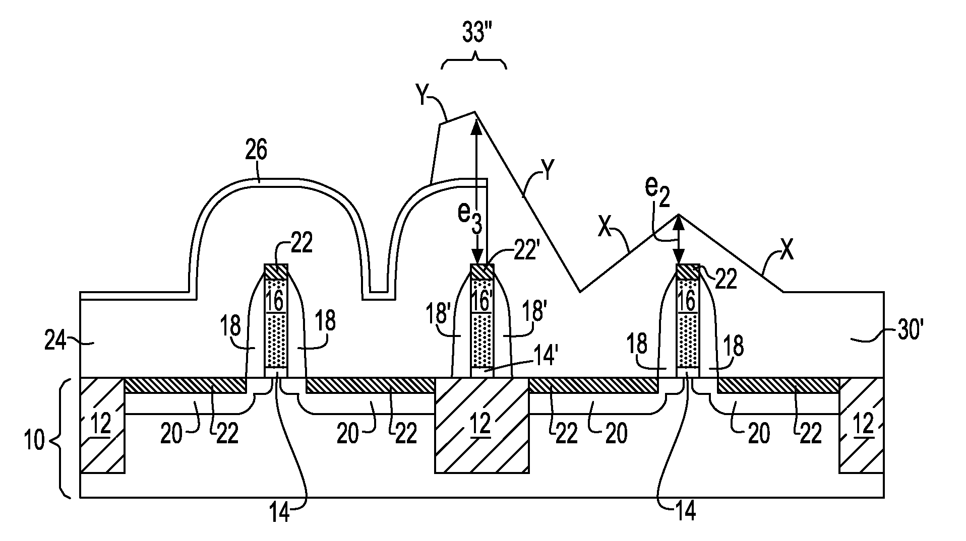 CMOS structures and methods for improving yield