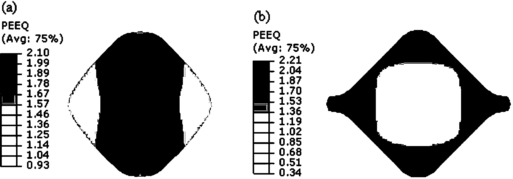 Novel hole pattern for implementing rolling of bar with large strain at core part