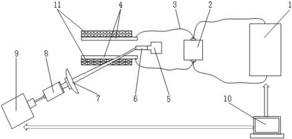 Laser ablation pulsed plasma thruster