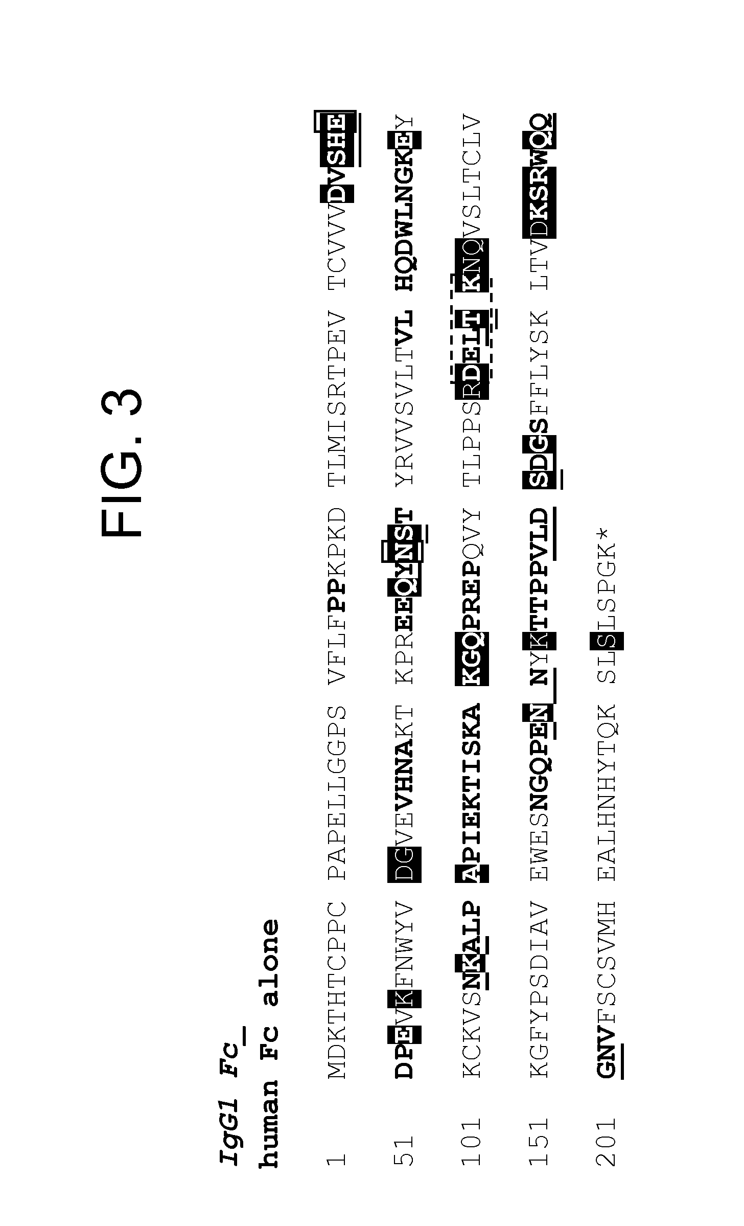 Modified Fc Molecules