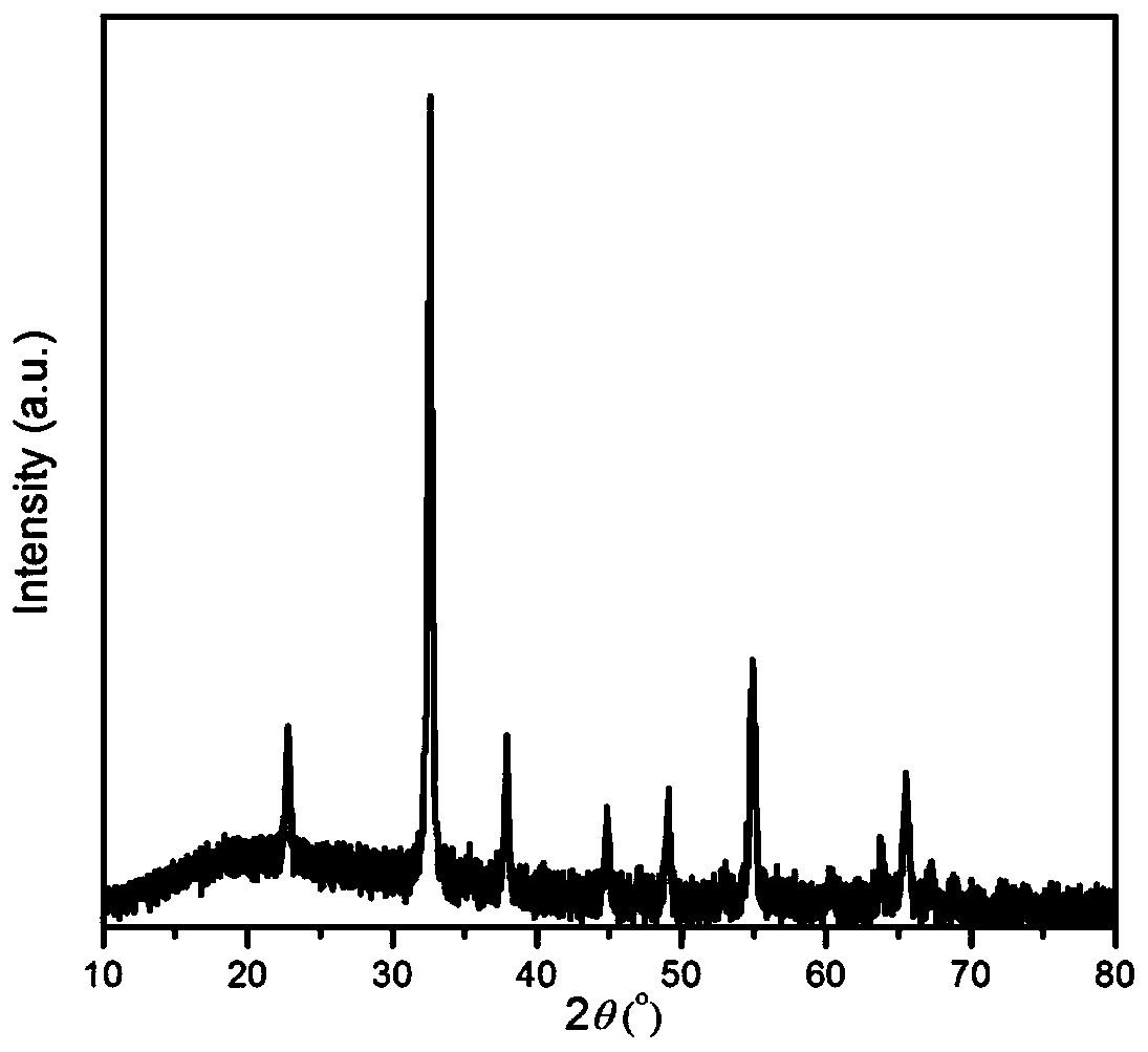 Porous nano manganese oxide catalyst, preparation and application thereof