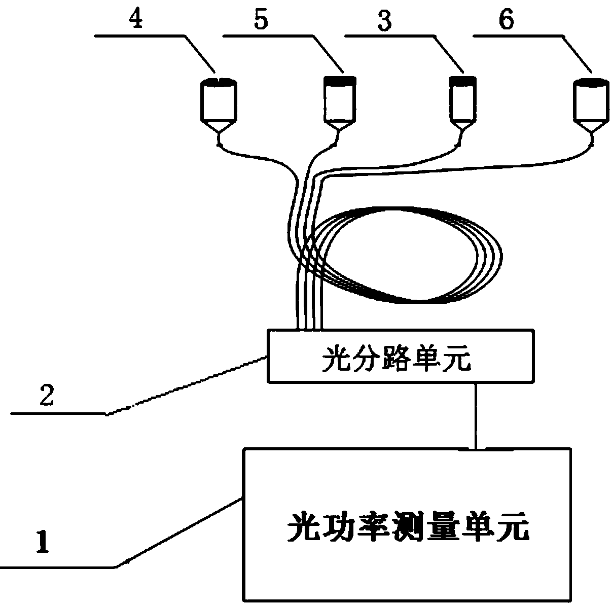 Optical power measurement device