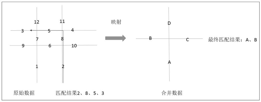 Induced arrow planning method, device, navigation system and storage medium