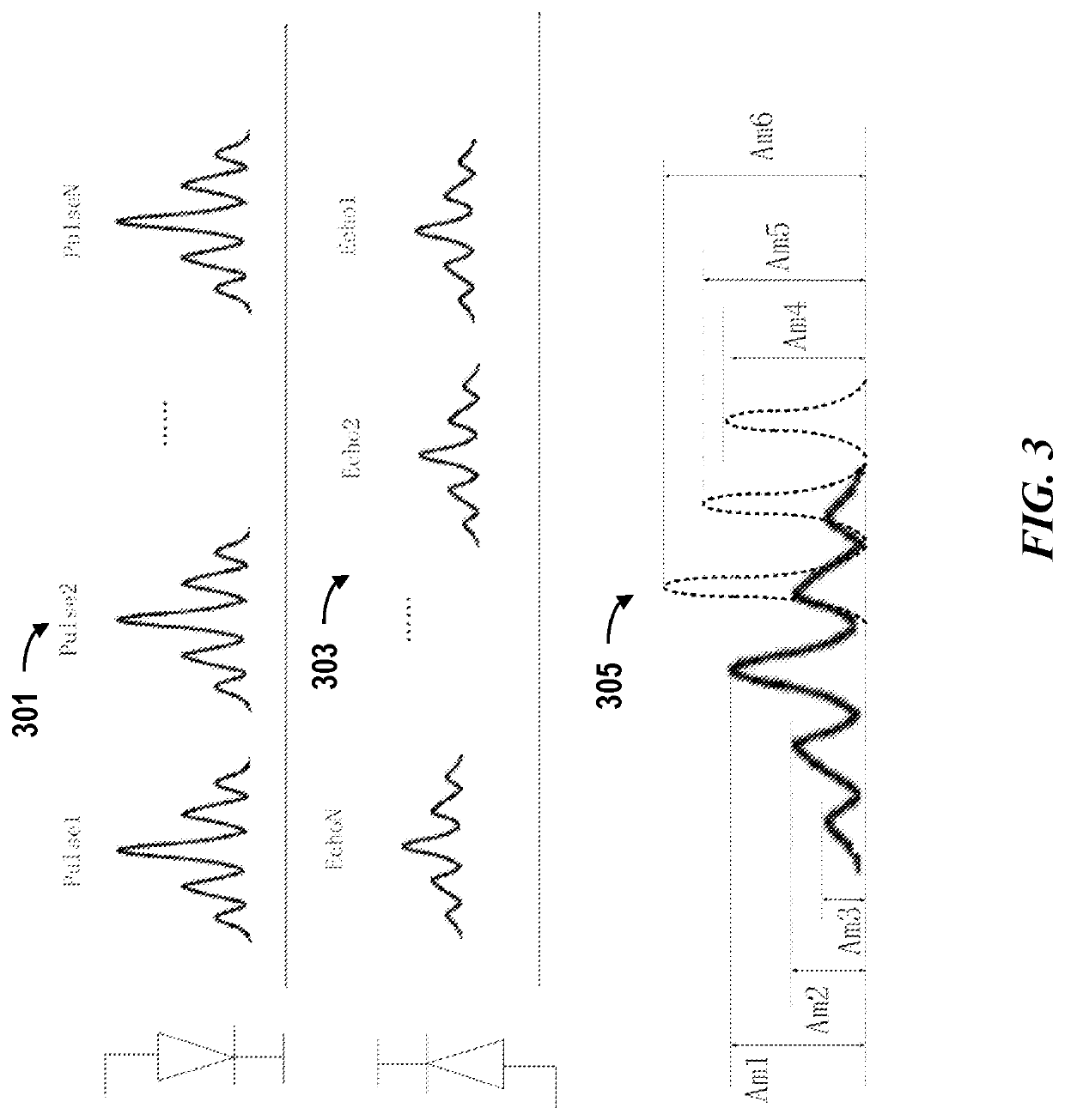 Adaptive coding for lidar systems