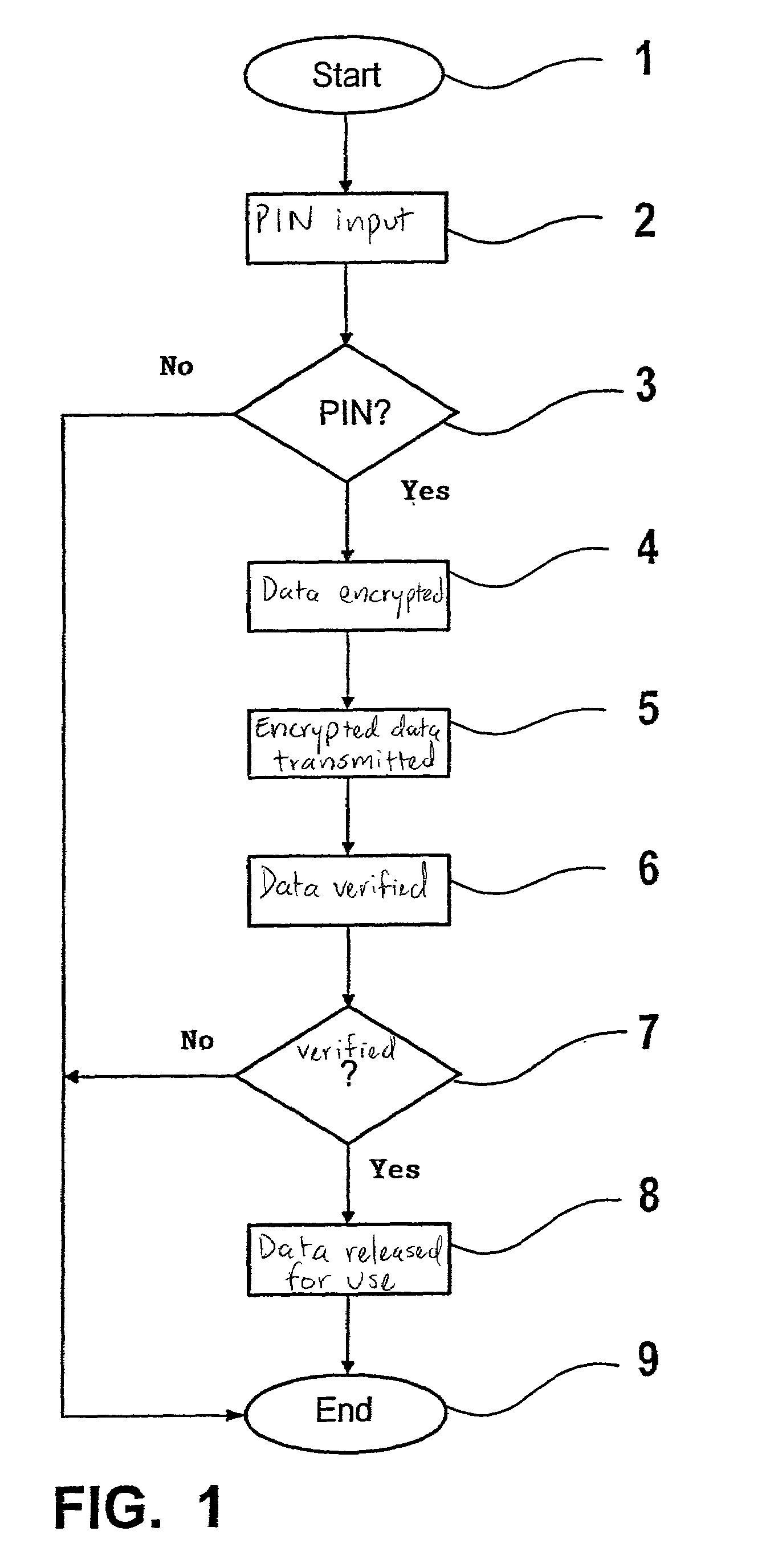 Method of protecting a microcomputer system against manipulation of data stored in a storage assembly of the microcomputer system