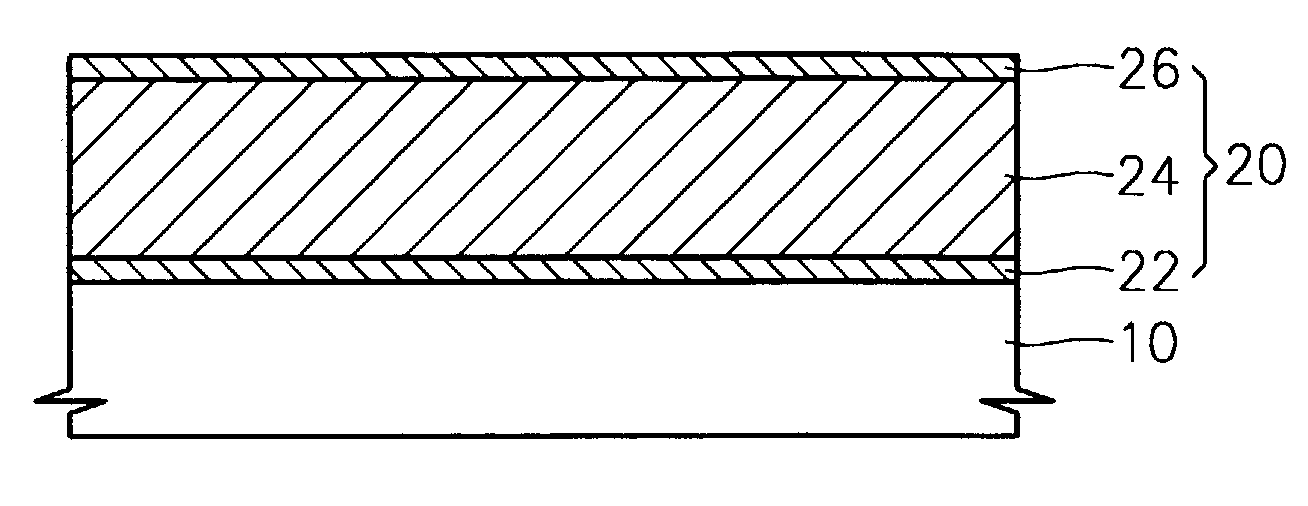 Method of etching a metal layer using a mask, a metallization method for a semiconductor device, a method of etching a metal layer, and an etching gas