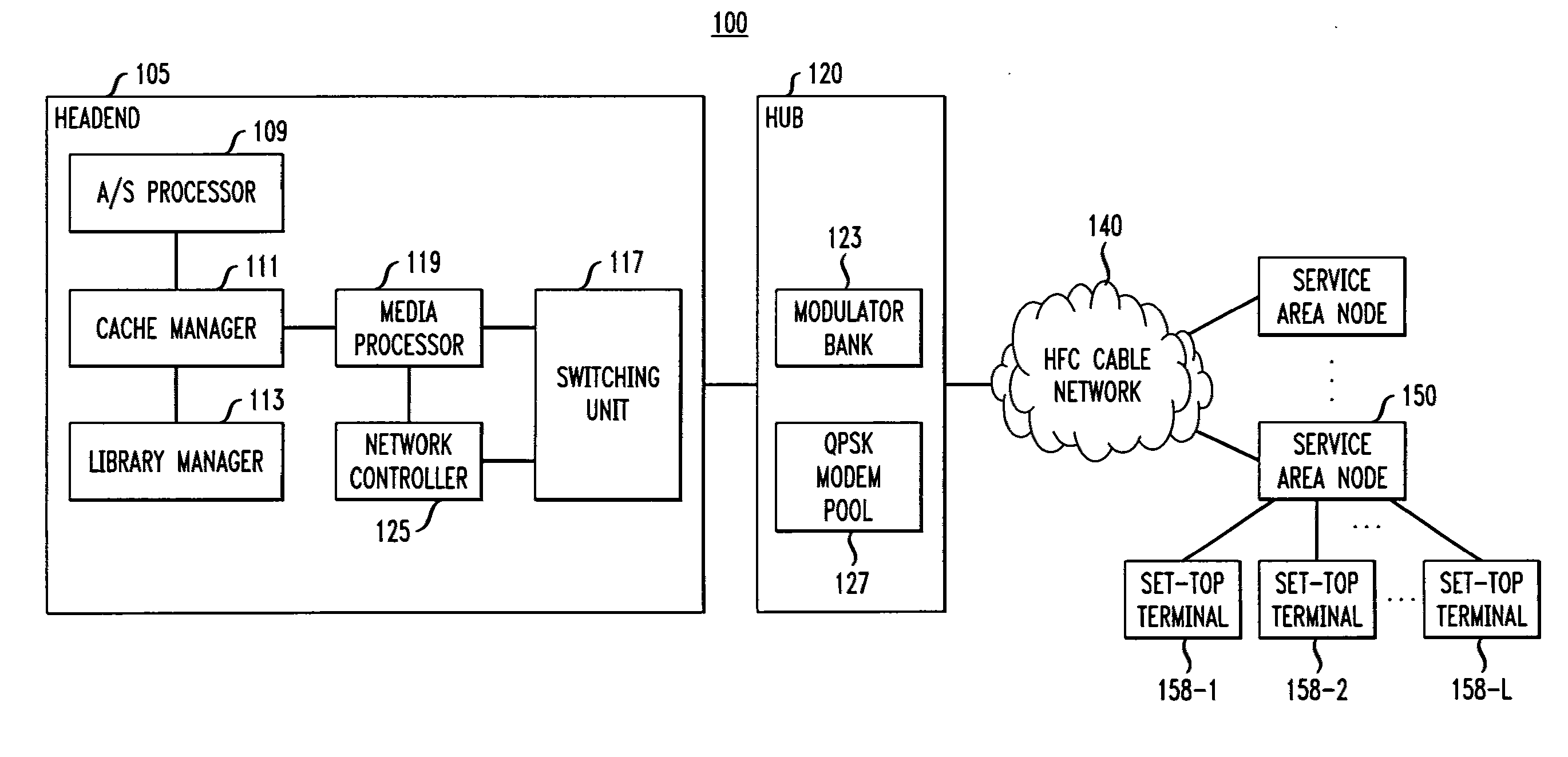 Network based digital information and entertainment storage and delivery system