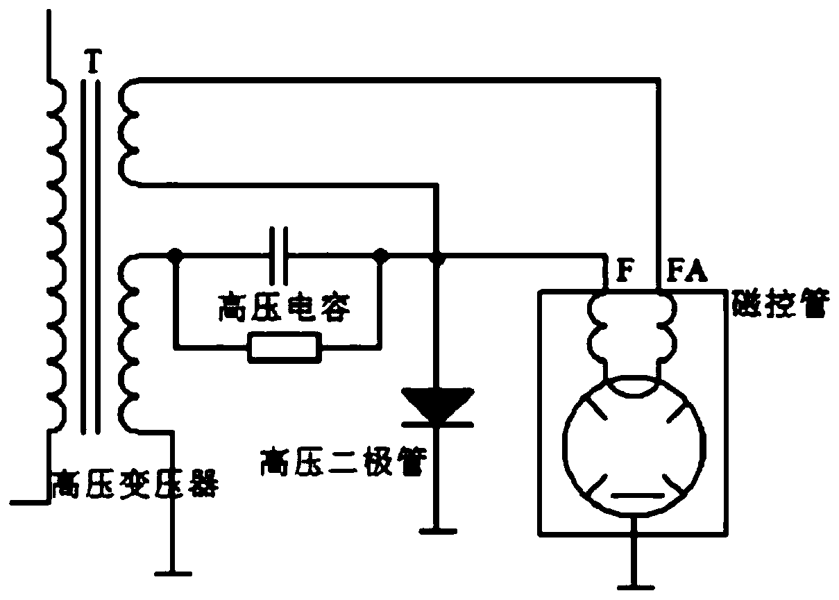 Ignition powder igniting device