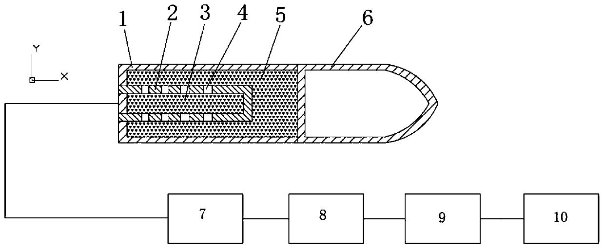 Ignition powder igniting device