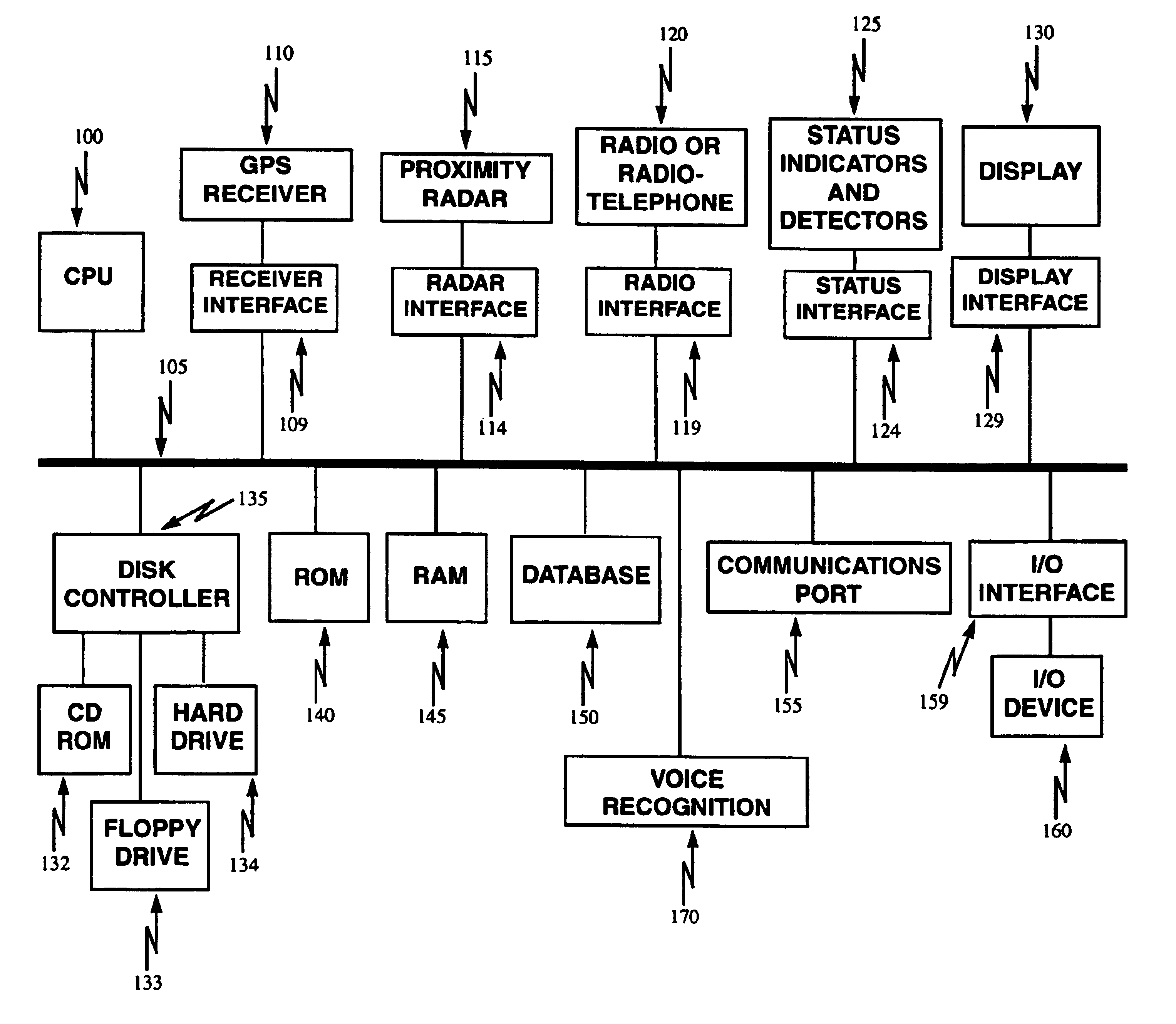 Location/status-addressed radio/radiotelephone