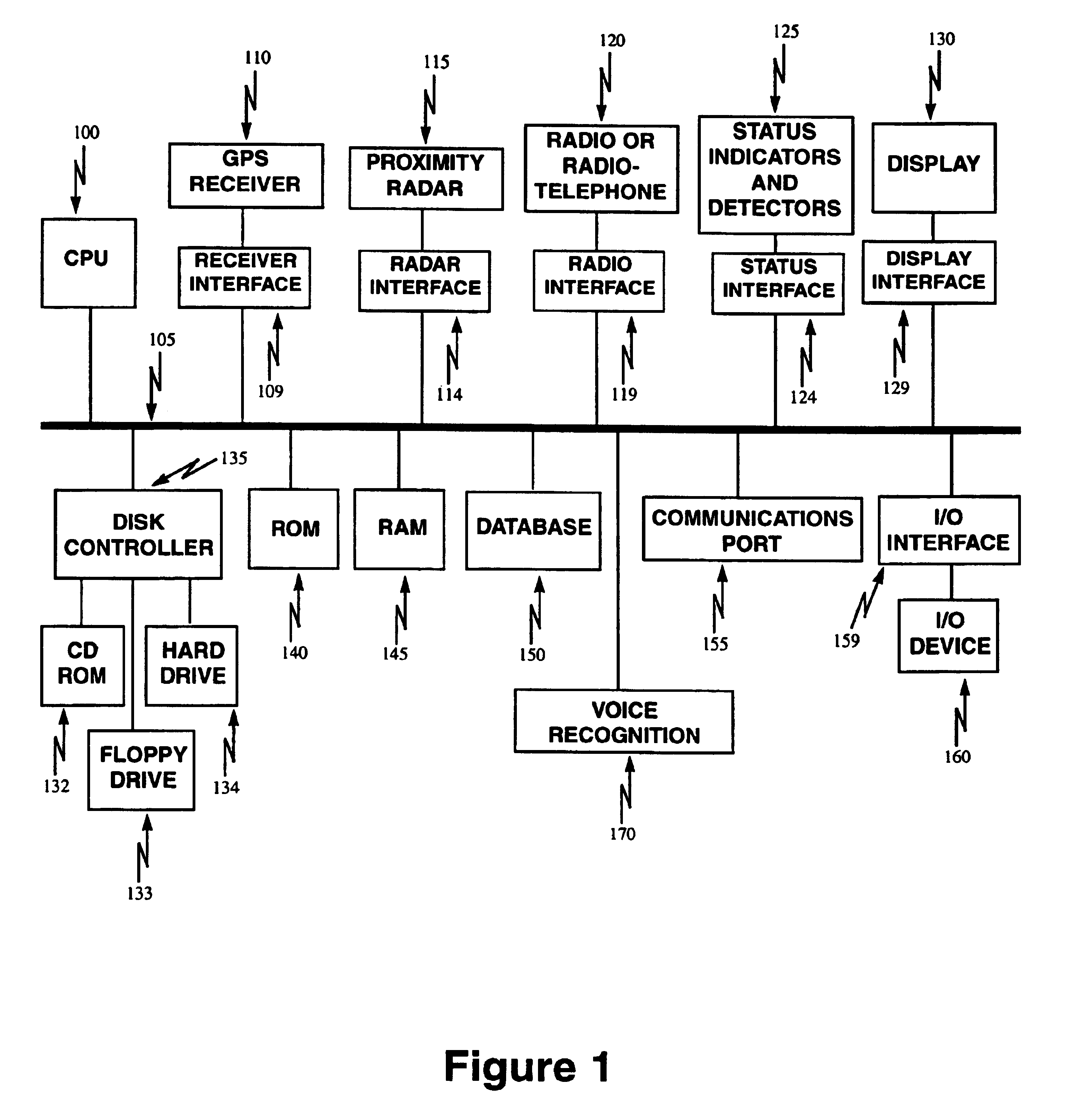 Location/status-addressed radio/radiotelephone