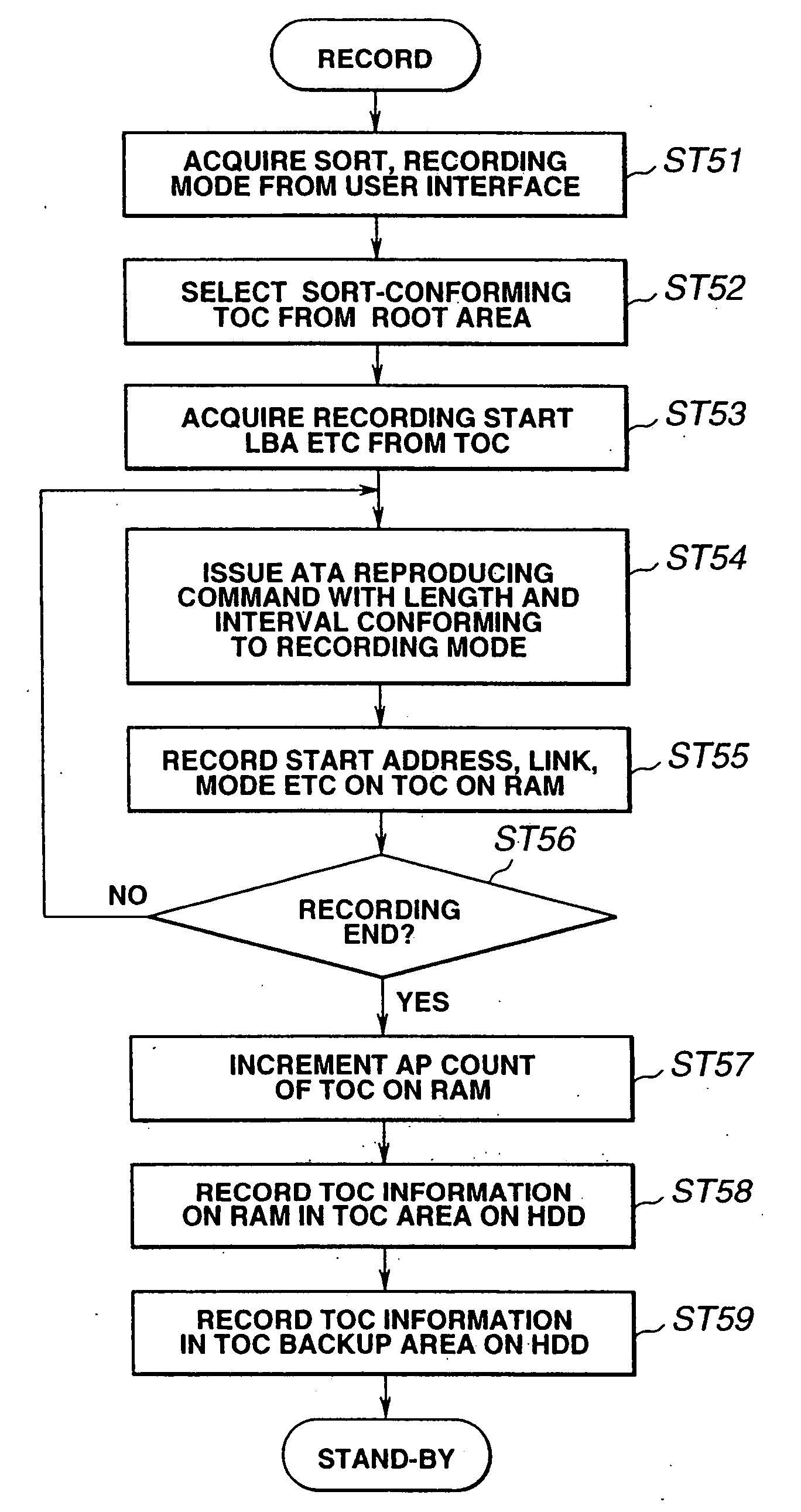 Information recording method and apparatus, information reproducing method and apparatus