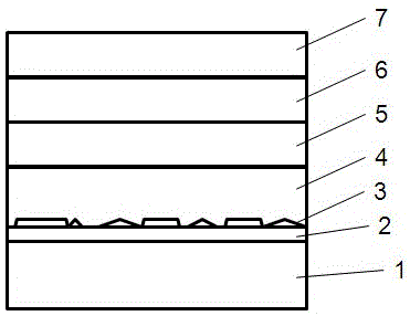 A kind of preparation method of light-emitting element