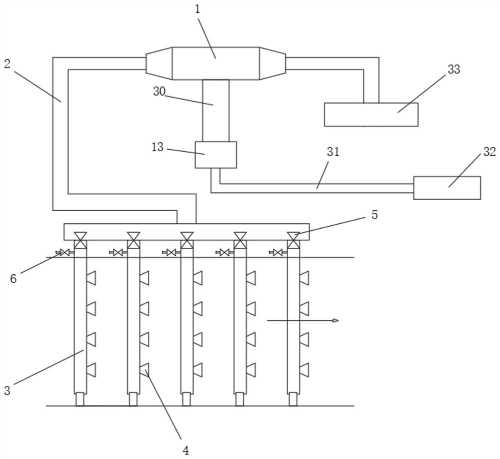 Flue gas measuring device