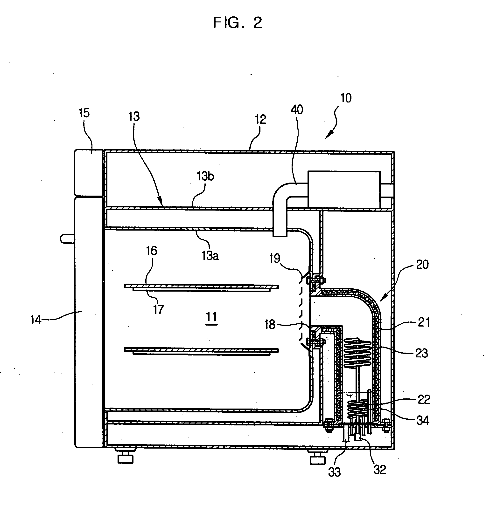 Overheated steam oven