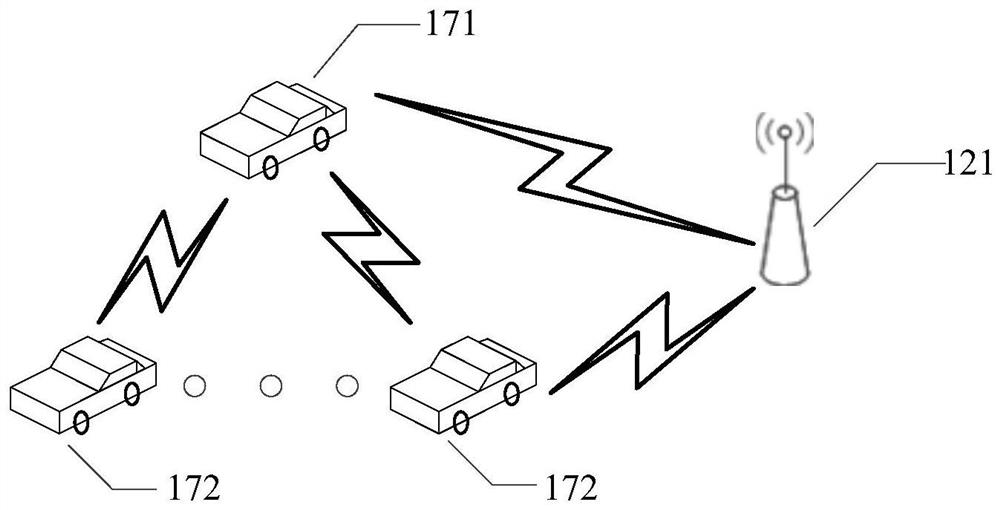 Method, device and vehicle for selecting communication mode