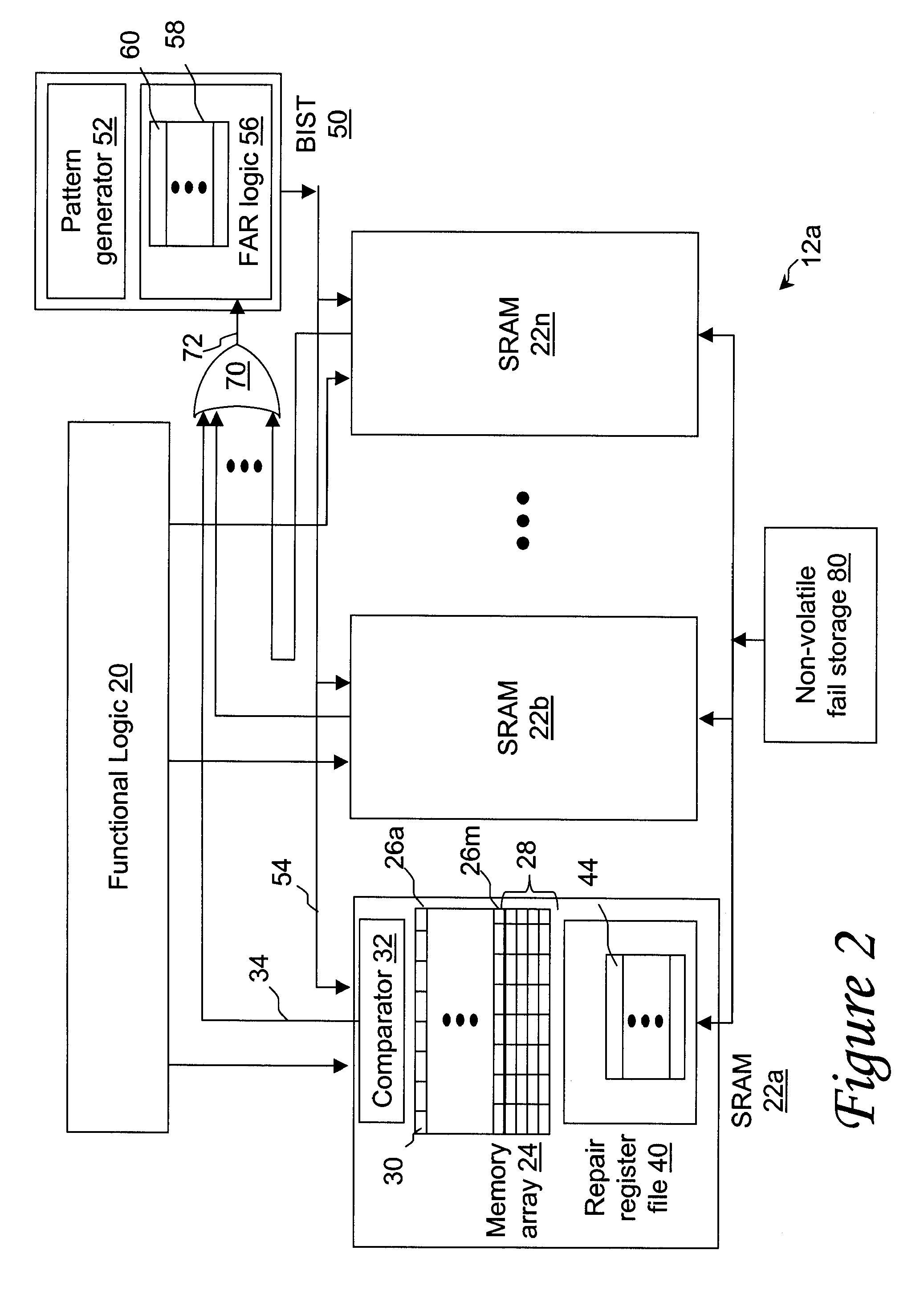 Method, system and apparatus for aggregating failures across multiple memories and applying a common defect repair solution to all of the multiple memories