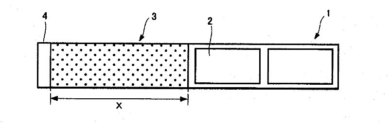 heating appliances